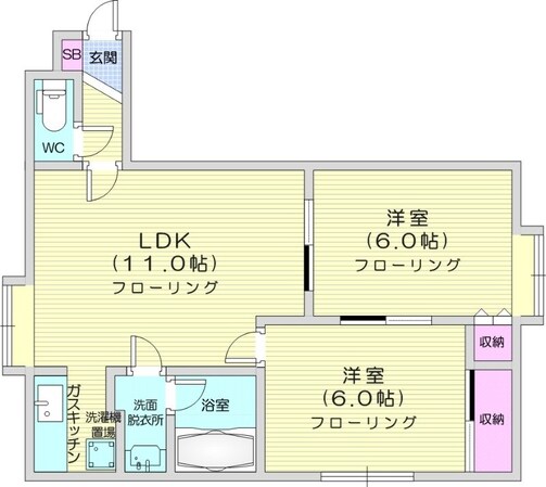 篠路駅 徒歩10分 2階の物件間取画像